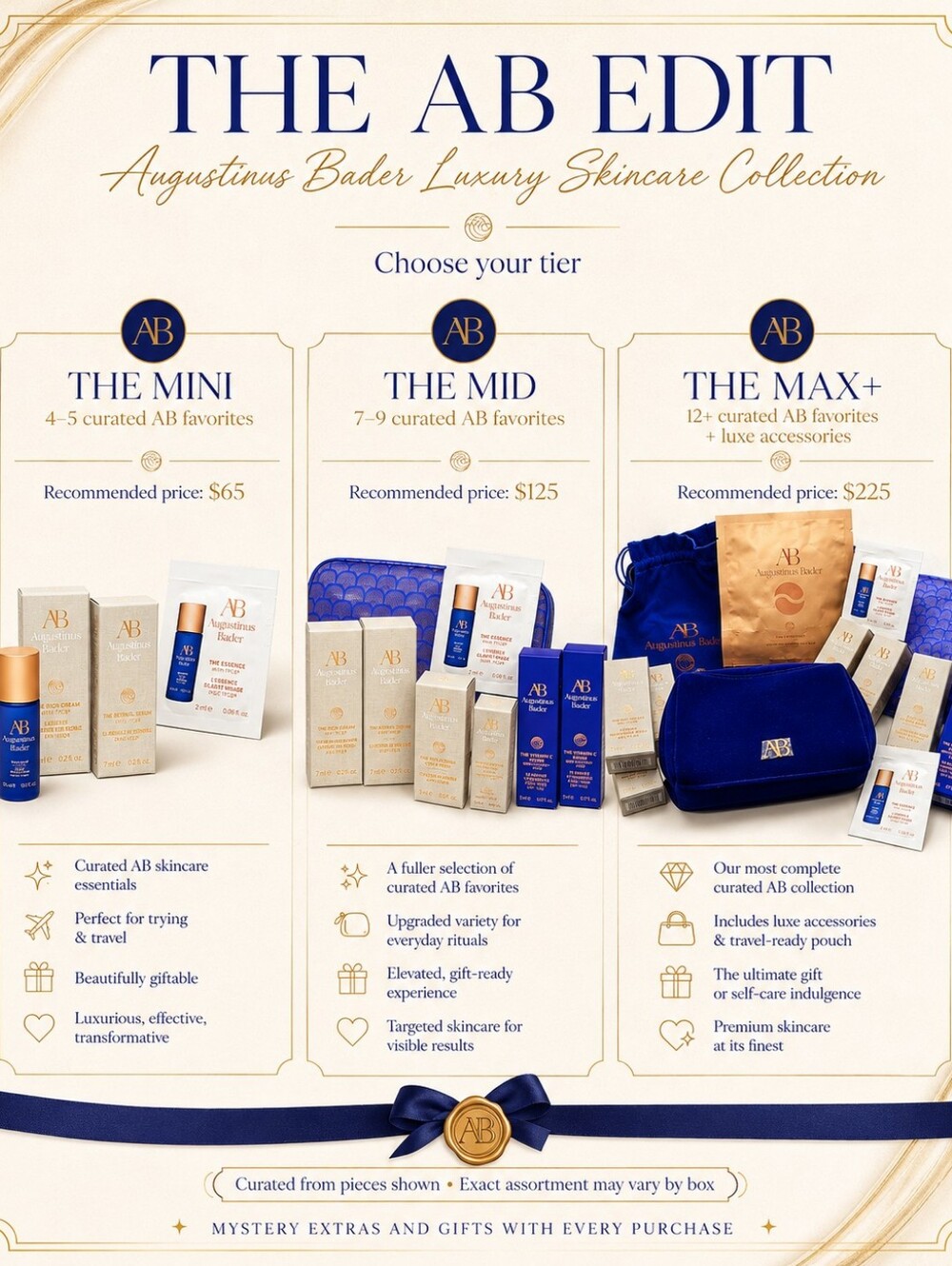 The AB Edit Skincare Collection – Mini,Mid or MAX+